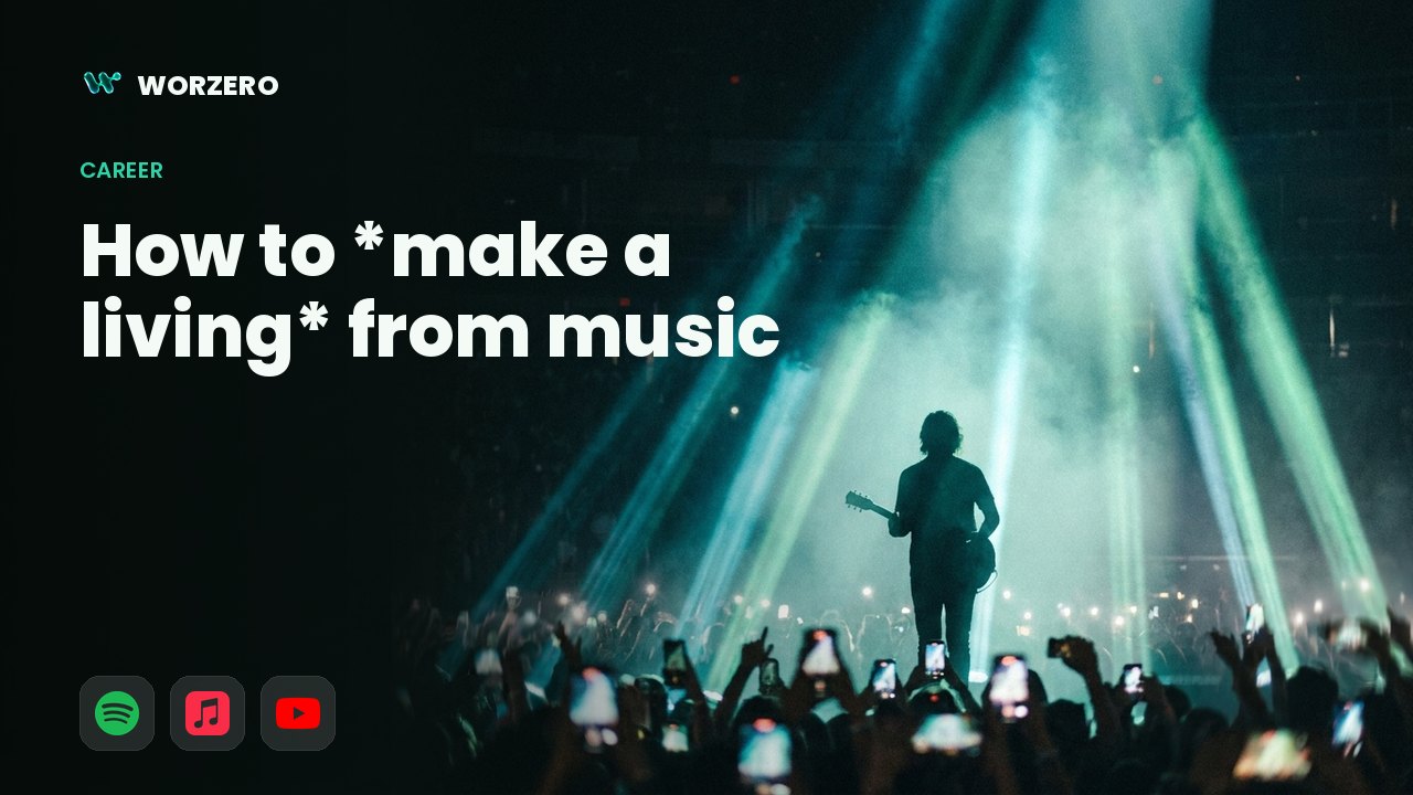 How to Make a Living From Music in 2026 (Real Income)